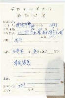 嶺南柿藏品圖，第2張