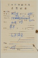 下田菊藏品圖，第2張