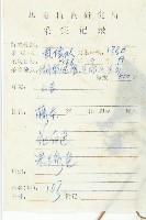 鈕子瓜藏品圖，第2張