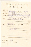 雞兒腸藏品圖，第2張