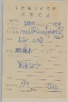 南蛇藤藏品圖，第2張