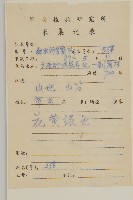 裂葉艾納香藏品圖，第2張