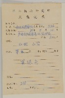 鱧腸藏品圖，第2張