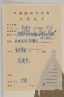 薄葉艾納香藏品圖，第2張