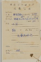 下田菊藏品圖，第2張