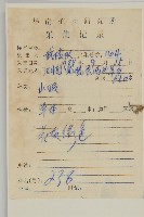 僧蒿藏品圖，第2張