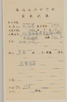 薄葉艾納香藏品圖，第2張