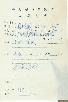 薄果猴歡喜藏品圖，第2張