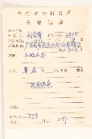 苦苣菜藏品圖，第2張