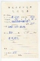 異葉黃鵪菜藏品圖，第2張