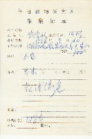 猴歡喜藏品圖，第2張