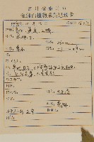 薄葉艾納香藏品圖，第2張