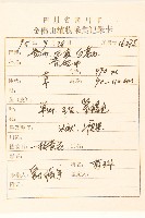 一枝黃花藏品圖，第2張