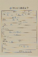 華薊藏品圖，第2張