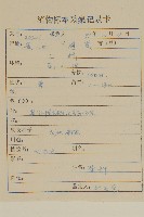 牛蒡藏品圖，第2張