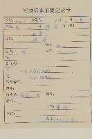 黃褐珠光香青藏品圖，第2張