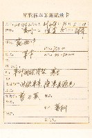 細葉剪刀股藏品圖，第2張