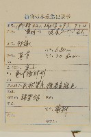 微糙三脈紫菀藏品圖，第2張