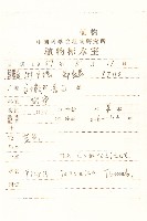 毛蓮菜藏品圖，第2張