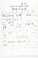 費菜藏品圖，第2張