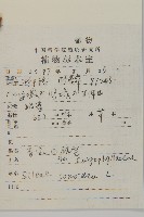 米瓦罐藏品圖，第2張