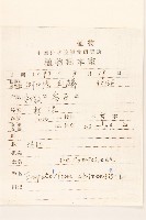 華澤蘭藏品圖，第2張