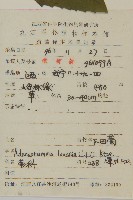 下田菊藏品圖，第2張