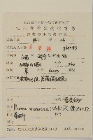 薄葉艾納香藏品圖，第2張