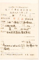 雞兒腸藏品圖，第2張