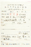 老鼠冬瓜藏品圖，第2張