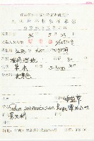 垂盆草藏品圖，第2張