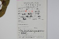 登錄號:S053583藏品圖，第2張