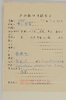 哥蘭葉藏品圖，第2張