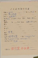 杓兒菜藏品圖，第2張