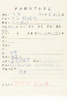 水花菜藏品圖，第2張