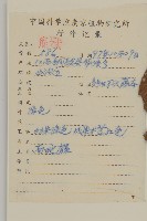 哥蘭葉藏品圖，第2張