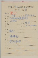 下田菊藏品圖，第2張