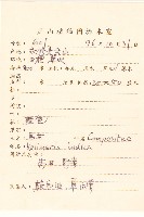 雞兒腸藏品圖，第2張