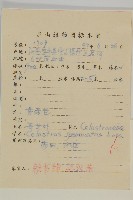 哥蘭葉藏品圖，第2張