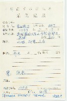 猴歡喜藏品圖，第2張