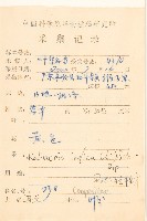 雞兒腸藏品圖，第2張