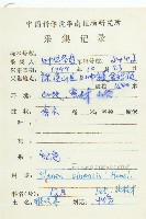 猴歡喜藏品圖，第2張