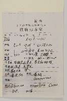 薄葉艾納香藏品圖，第2張