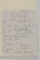 狼把草藏品圖，第2張