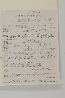 甘川紫菀藏品圖，第2張