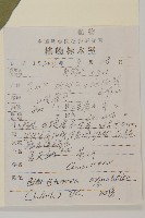 薄葉艾納香藏品圖，第2張