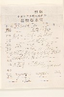 齒冠草藏品圖，第2張