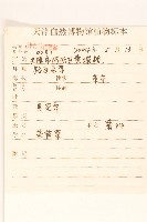 苦滇菜、苦菜藏品圖，第2張