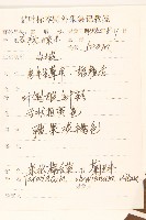 東北蒲公英藏品圖，第2張