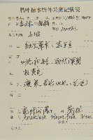 寬葉山蒿藏品圖，第2張